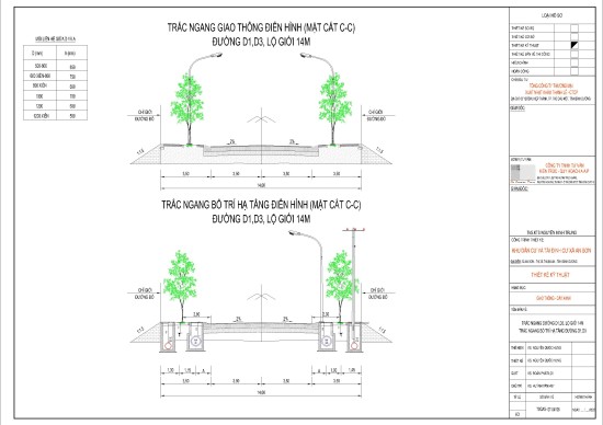Khu dân cư và tái định cư An Sơn