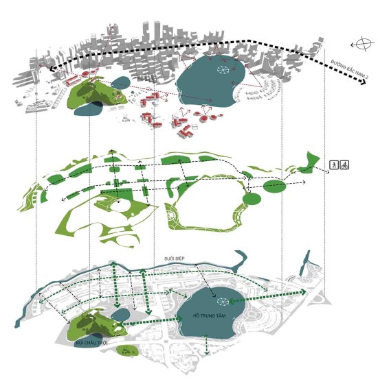 Khu đô thị phức hợp Đông Bắc Dĩ An