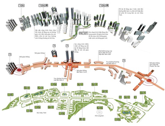 Khu đô thị phức hợp Đông Bắc Dĩ An