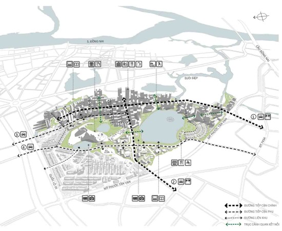 Khu đô thị phức hợp Đông Bắc Dĩ An