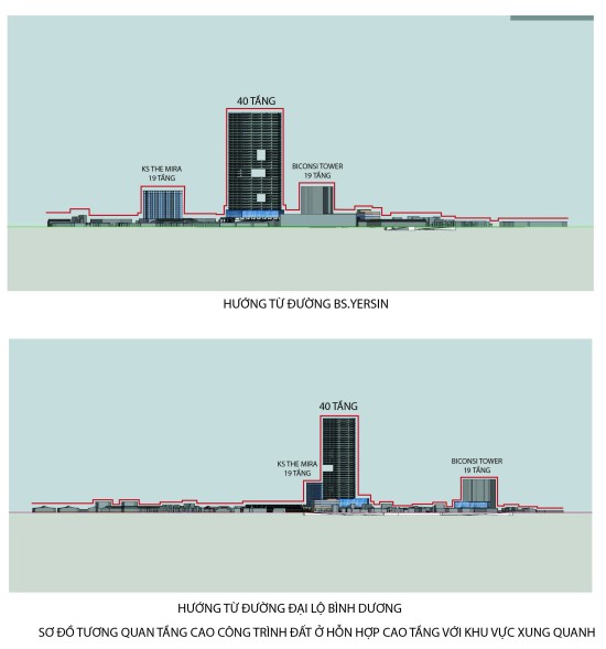Điều chỉnh quy hoạch chi tiết tỷ lệ 1/500 Khu vực Thành Ủy - UBND TP.Thủ Dầu Một (cũ)