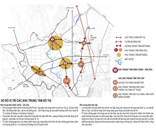 Điều chỉnh tổng thể quy hoạch chung thị xã Bến Cát đến năm 2040
