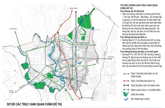 Điều chỉnh tổng thể quy hoạch chung thị xã Bến Cát đến năm 2040