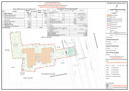 Quy hoạch tổng mặt bằng tỷ lệ 1/500 Chung cư Tân An (Tecco Luxury)